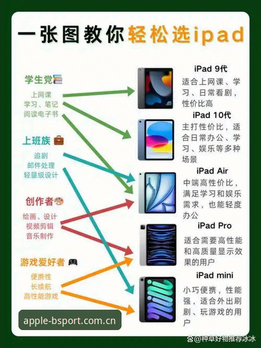 b体育旧版客户端 b体育苹果版旧版与新版本全面对比:老用户该选哪个?